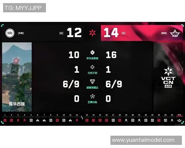 电竞比分CSGO个人能力排行榜揭晓EDG战队荣登第一名引发热议实时数据