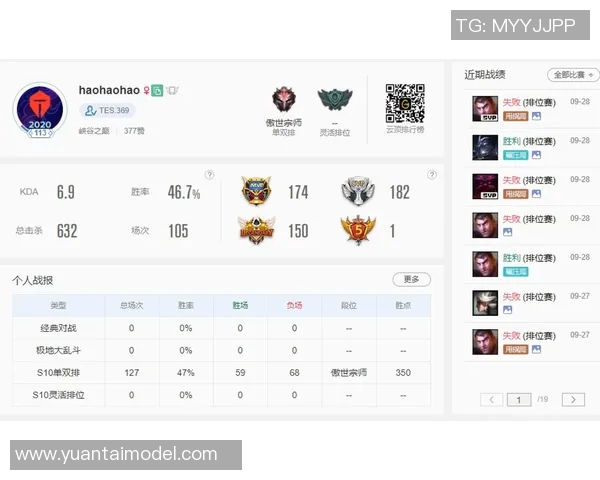 职业联赛积分榜TES以59分稳居第一争夺总冠军希望强烈实时数据