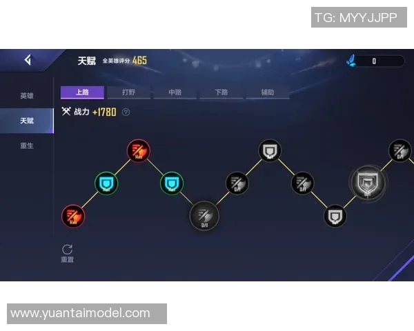 电竞新闻热议英雄联盟V5战队个人能力的显著提升与变革分析