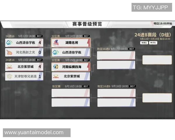 冠军杯赛事中V5战队状态分析与表现评估实时新闻